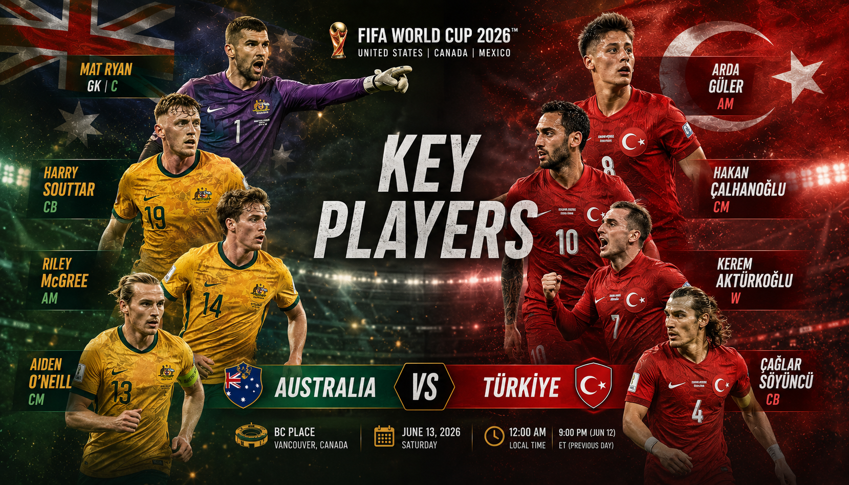 australia-vs-turkiye-world-cup-2026-preview key-players