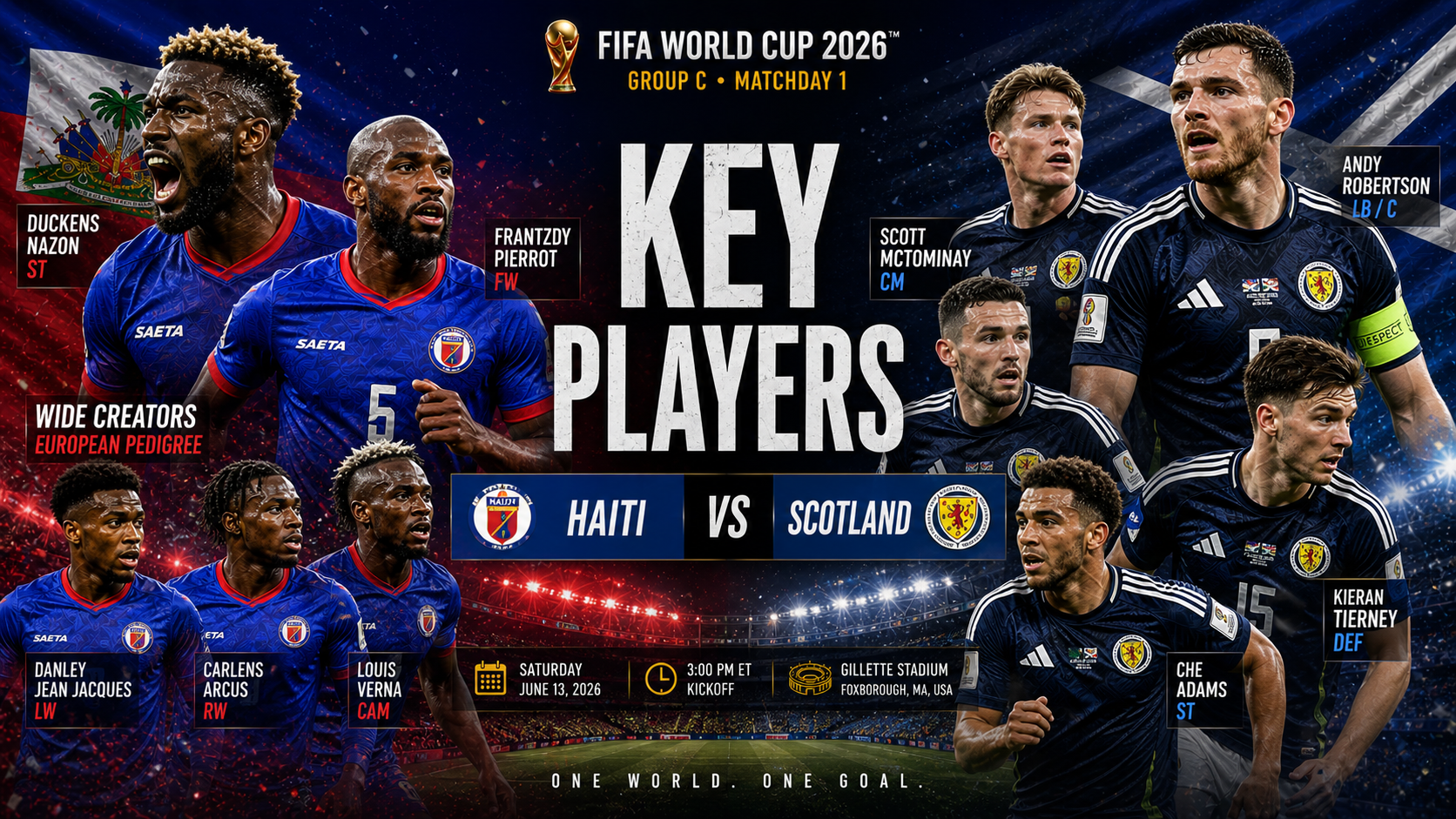 haiti-vs-scotland-world-cup-2026-preview key-players