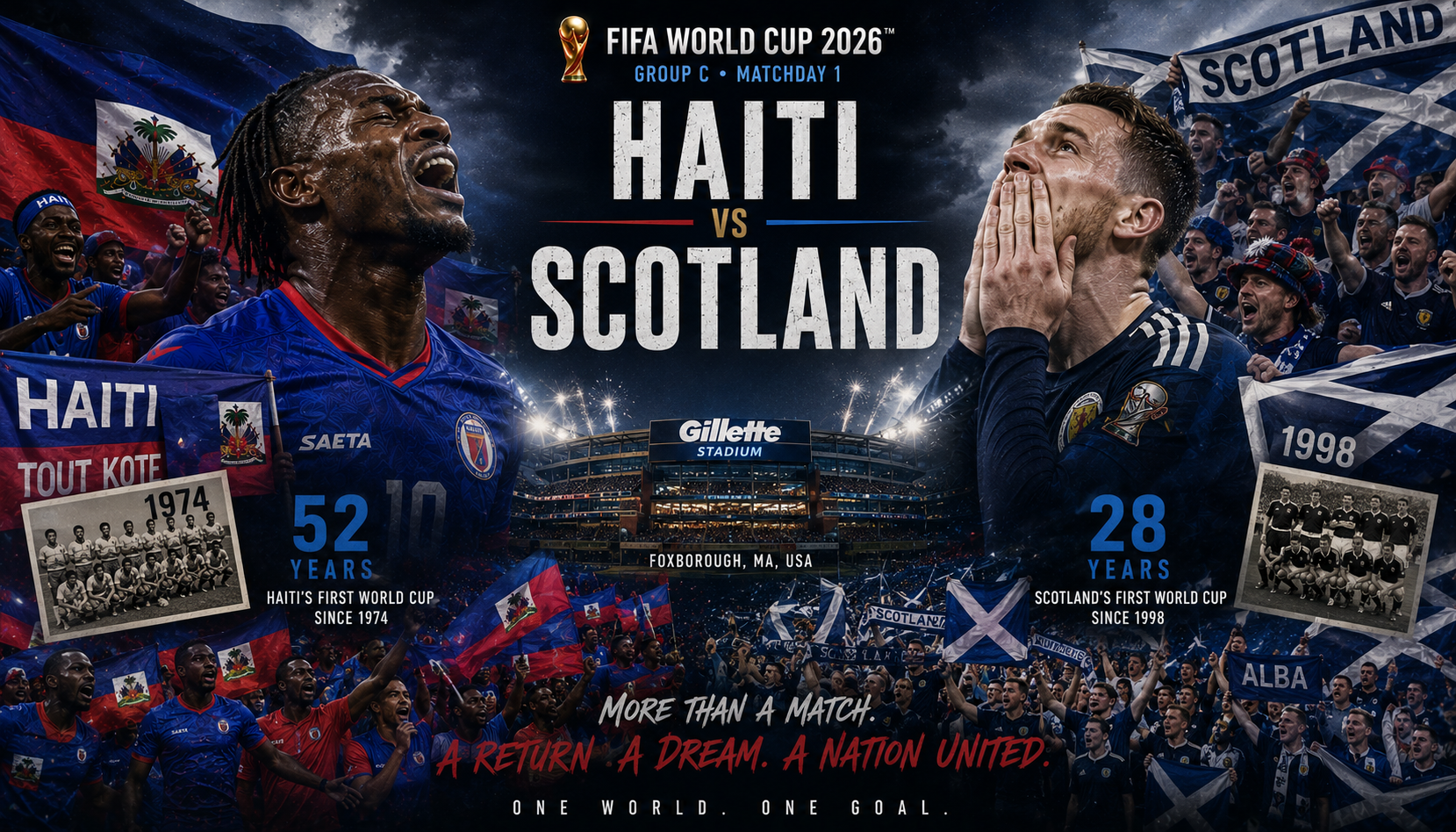 haiti-vs-scotland-world-cup-2026-preview storyline