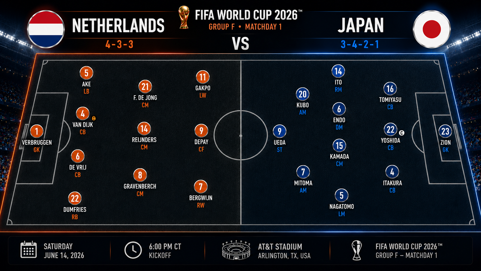 netherlands-vs-japan formation