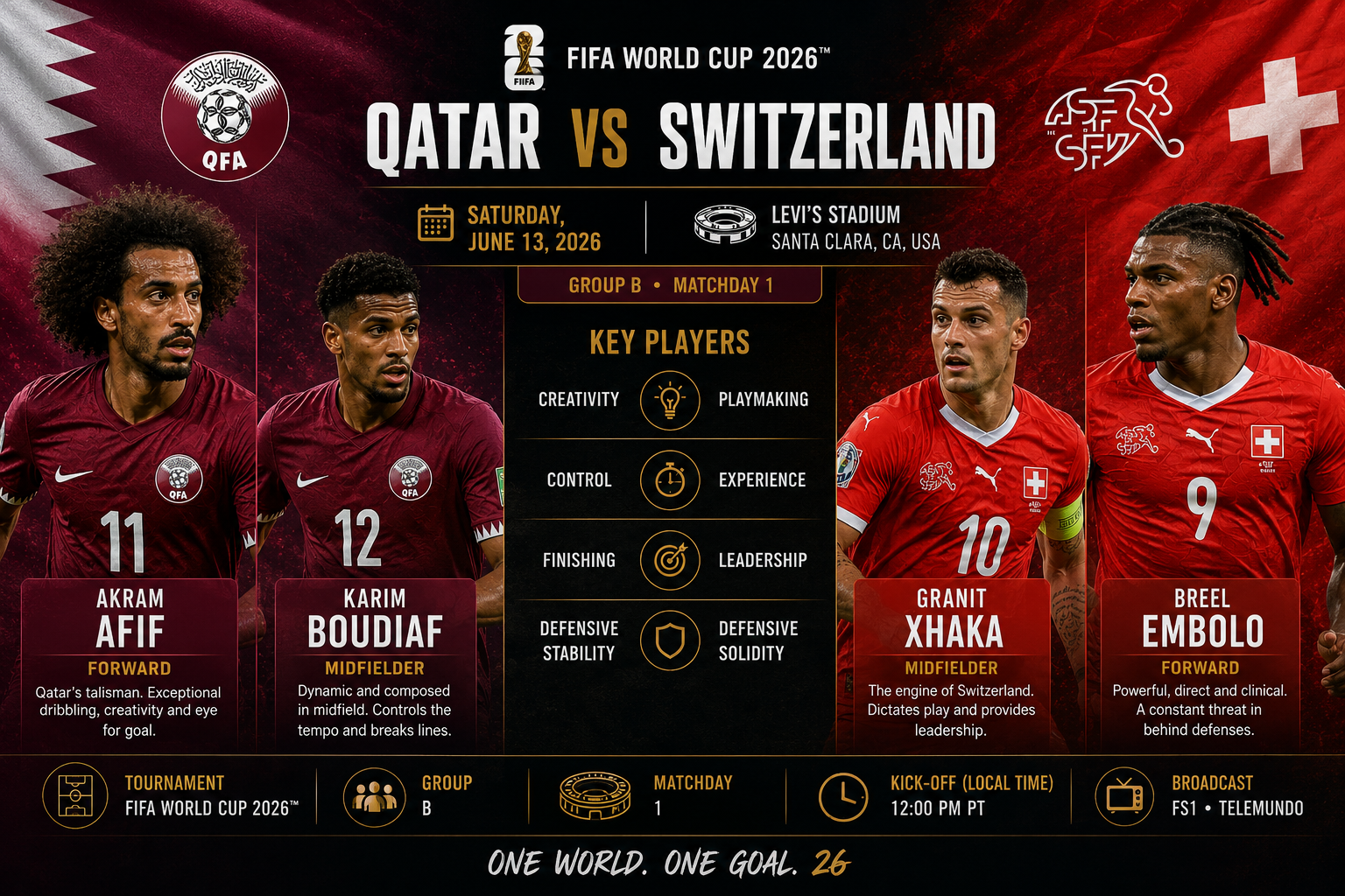 qatar-vs-switzerland-world-cup-2026-preview key-players